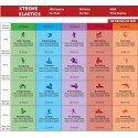 LATEKS AĞIZİÇİ ELASTİK (RONDEL)